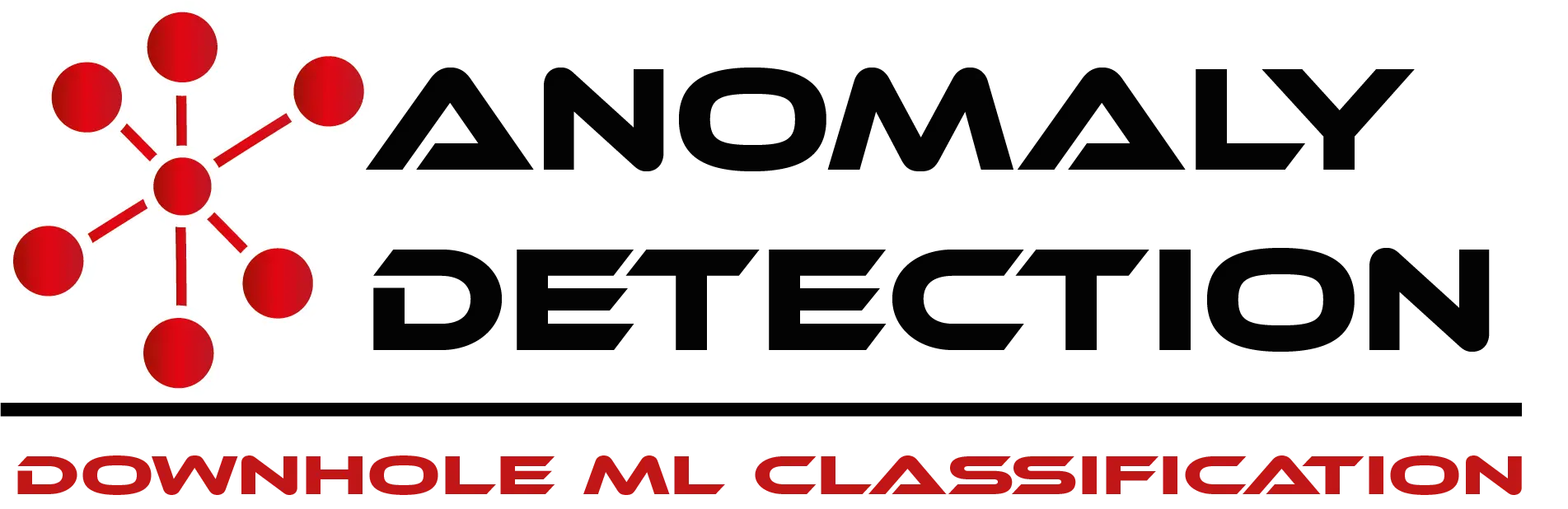 Detección de anomalías SRP